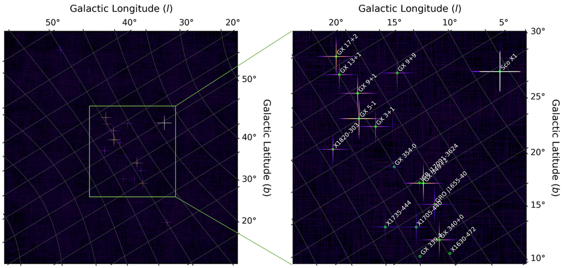 Simulazione di un'esposizione di 1 ks sul centro galattico