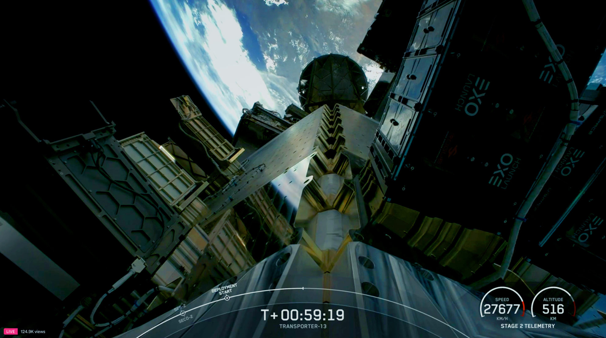Hermes successfully launched